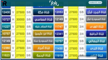 تردد قناة الميركة 2026 وطريقة تثبيت Ram TV بسهولة